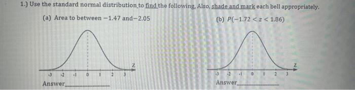 Solved 1.) Use the standard normal distribution to find the | Chegg.com