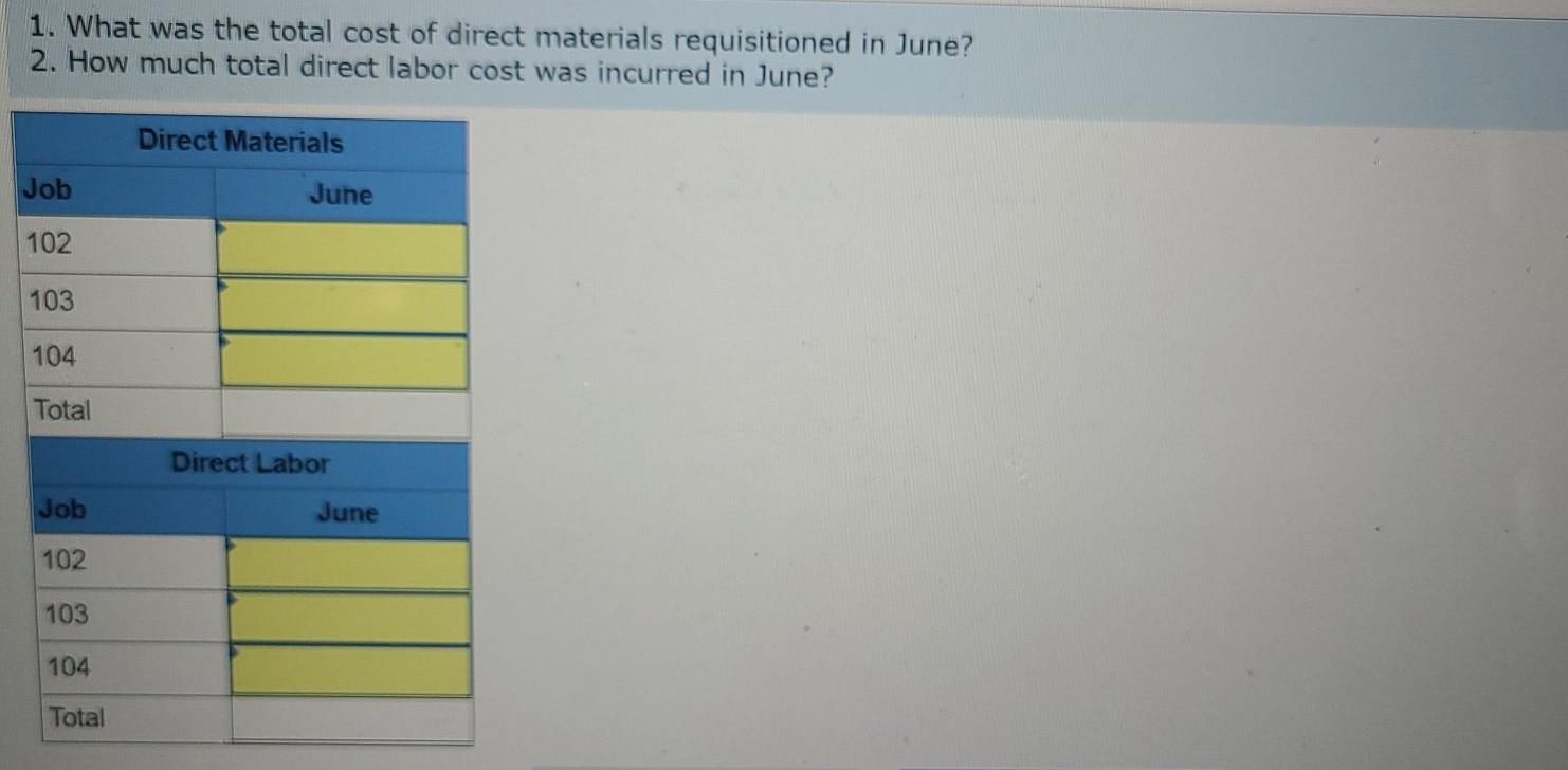 solved-following-are-simplified-job-cost-sheets-for-three-chegg