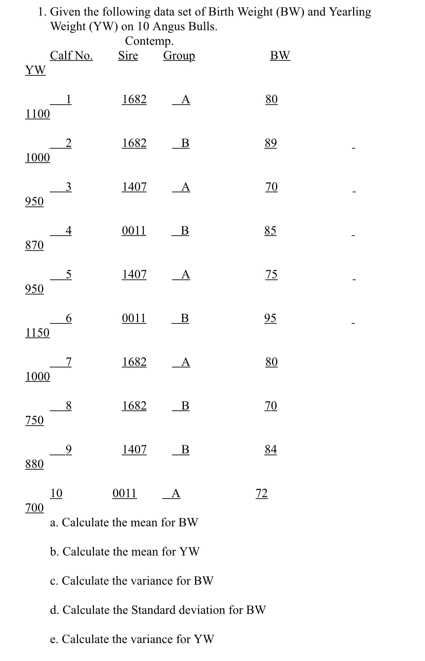 Solved Posted earlier, the answer I got back said the YW | Chegg.com