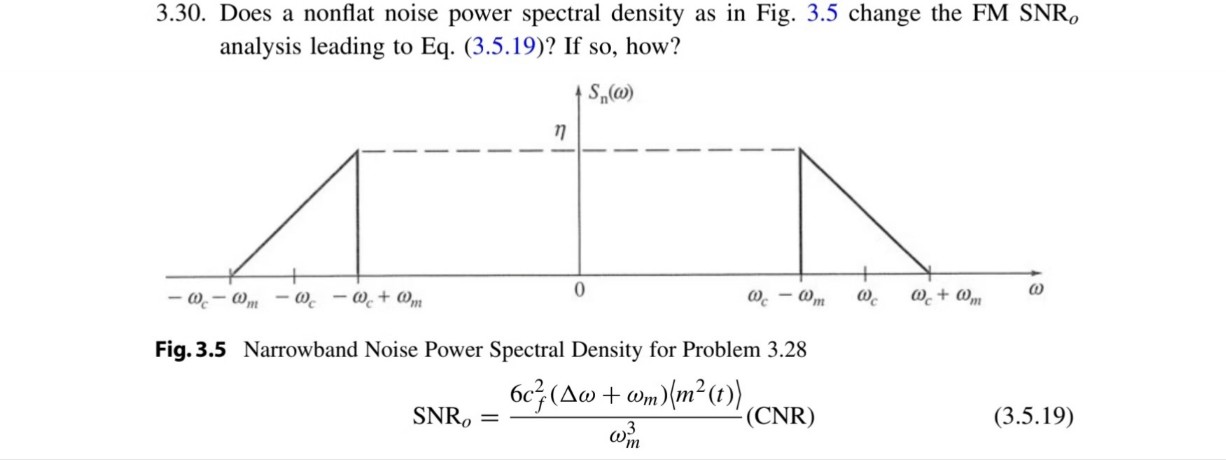 Solved 3.30. ﻿Does a nonflat noise power spectral density as | Chegg.com