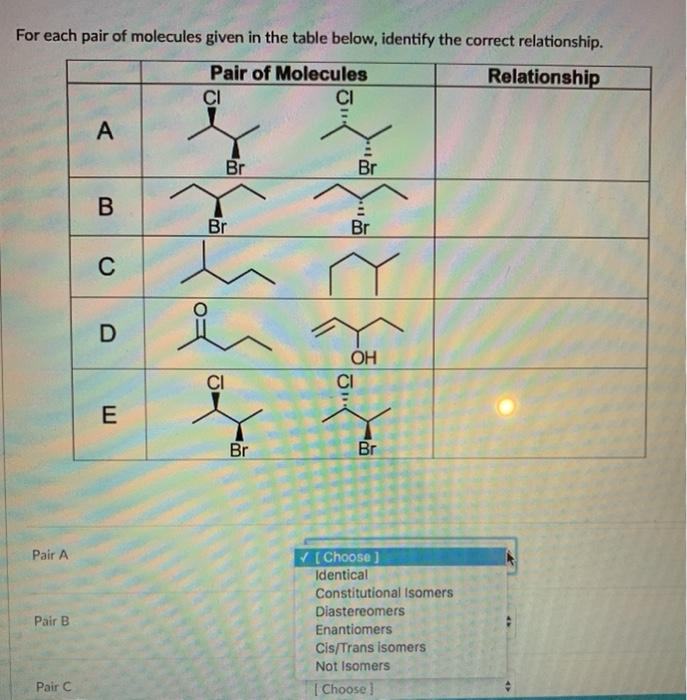 Solved For each pair of molecules given in the table below, | Chegg.com
