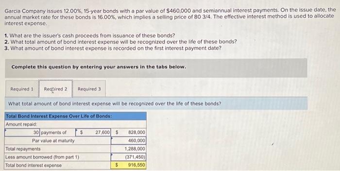 Solved Garcia Company issues 12.00%,15−y ear bonds with a | Chegg.com