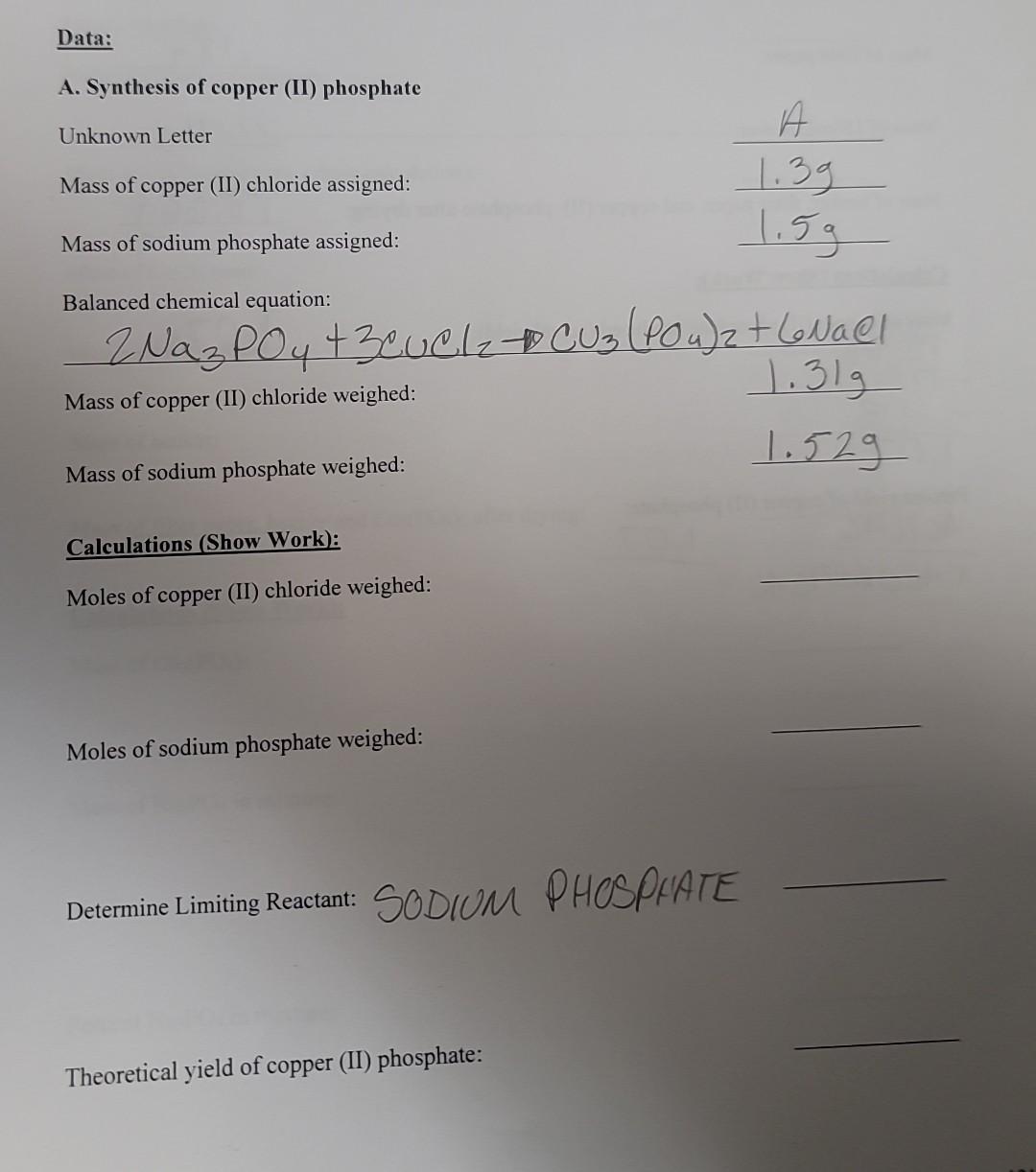 Solved Data A. Synthesis of copper (II) phosphate Unknown