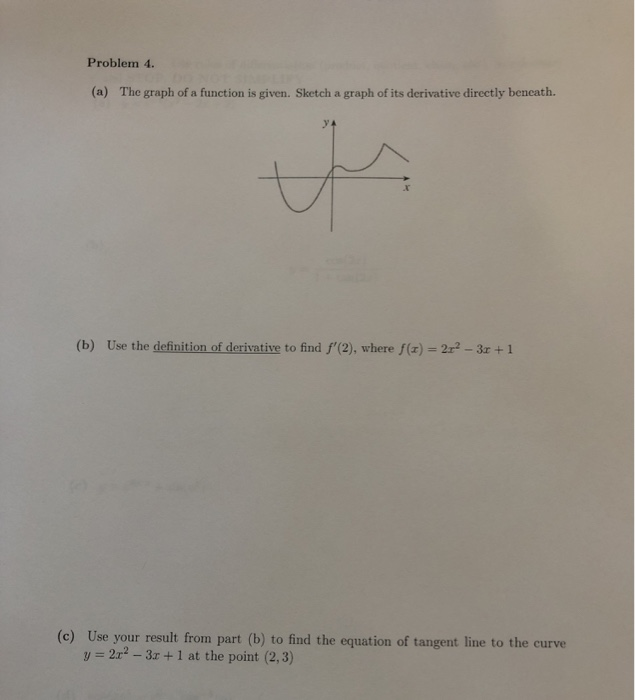 Solved Problem 4. (a) The graph of a function is given. | Chegg.com