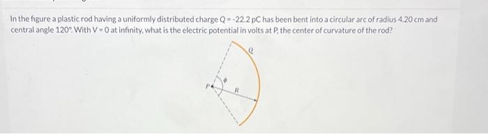 Solved In the figure a plastic rod having a uniformly | Chegg.com