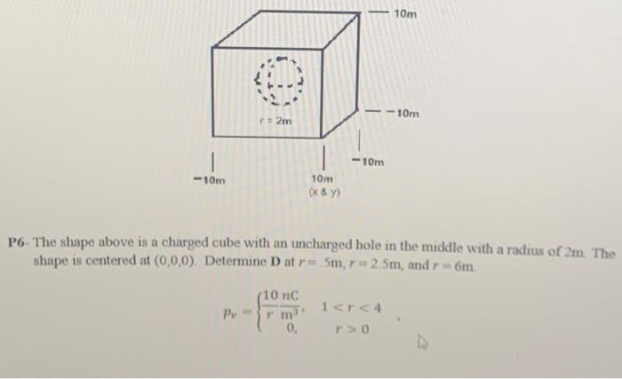 Solved P6- The shape above is a charged cube with an | Chegg.com