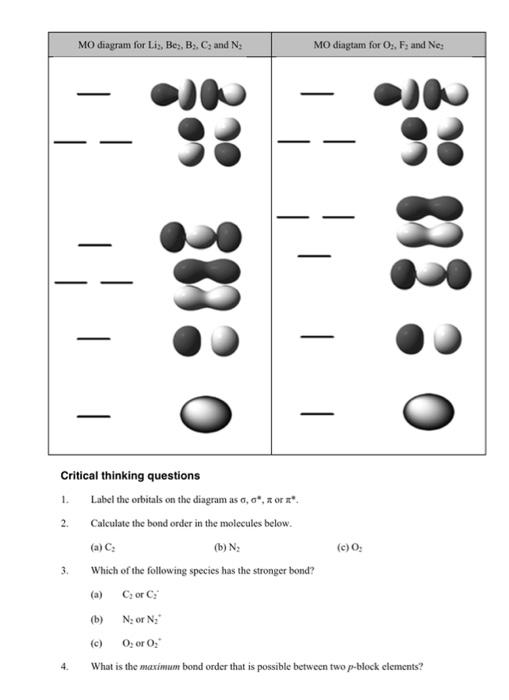 Solved Molecular Orbital Theory Worksheet Model 1: Bonding | Chegg.com