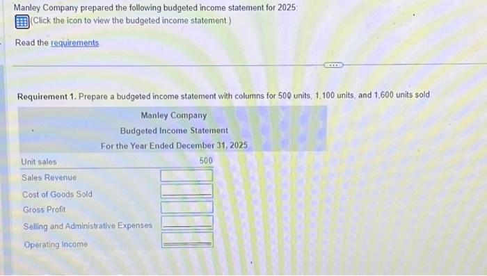 Solved Requirements 1. Prepare A Budgeted Income Statement | Chegg.com