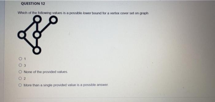 Solved QUESTION 10 In a solution to the party problem ng | Chegg.com