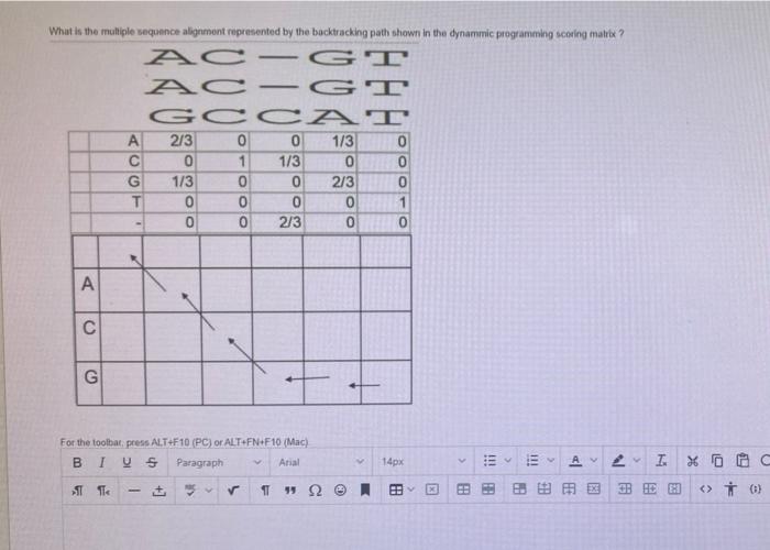 Solved What is the multiple sequence alignment represented | Chegg.com