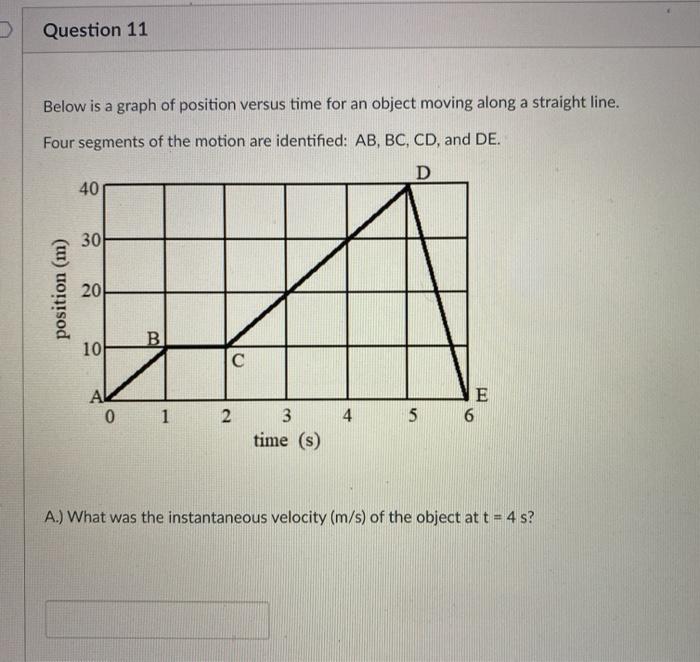 Solved Question 11 Below is a graph of position versus time | Chegg.com