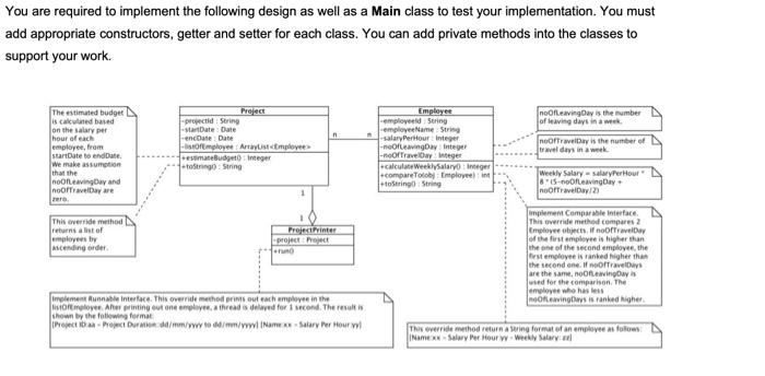 Solved You are required to implement the following design as | Chegg.com