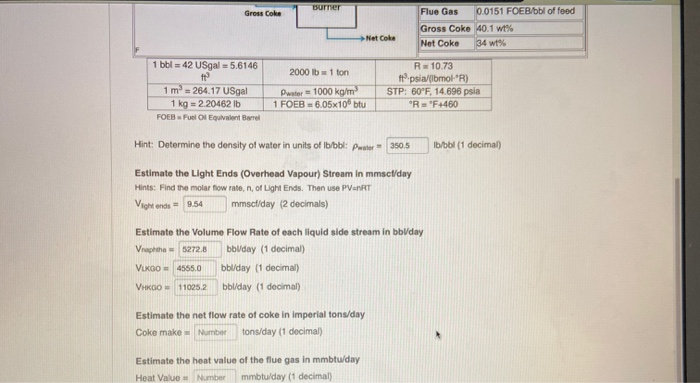 Gross Coke Flue Gas 0.0151 FOEB/bbl of feed Gross | Chegg.com