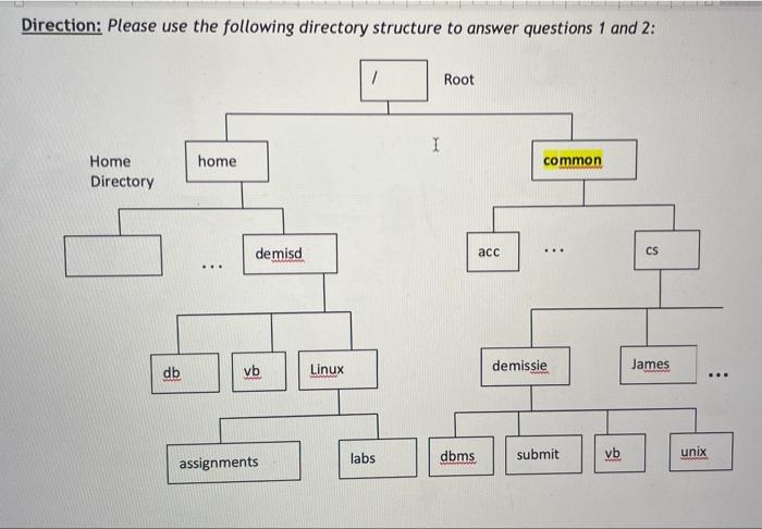 Solved 5. Please provide the correct chmod command to set | Chegg.com