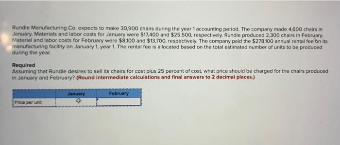 solved-rundle-manufacturing-co-expects-to-make-30-900-chegg