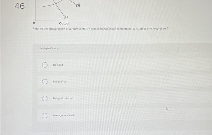 Solved Refer to the above graph of a representative firm in | Chegg.com