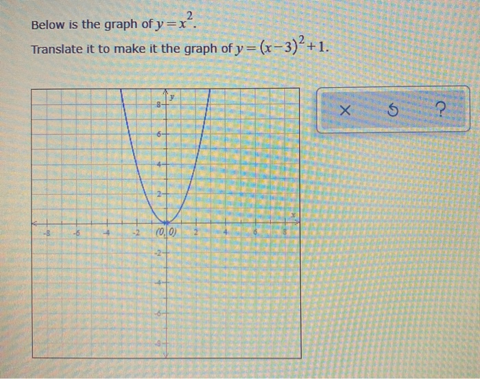 Solved Below Is The Graph Of Y X Translate It To Make I Chegg Com