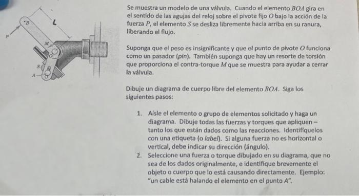 Se muestra un modelo de una válvula. Cuando el elemento BOA gira en el sentido de las agujas del reloj sobre el pivote fijo O