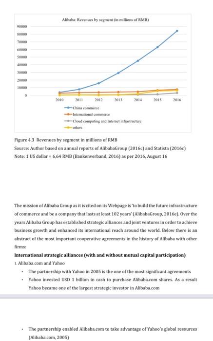 Case Study: Profitably Scaling Marena Group's E-commerce Marketing