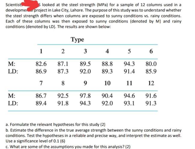 Scientists s looked at the steel strength (MPa) for a sample of 12 columns used in a
developmerul project in Lake City, Lahor