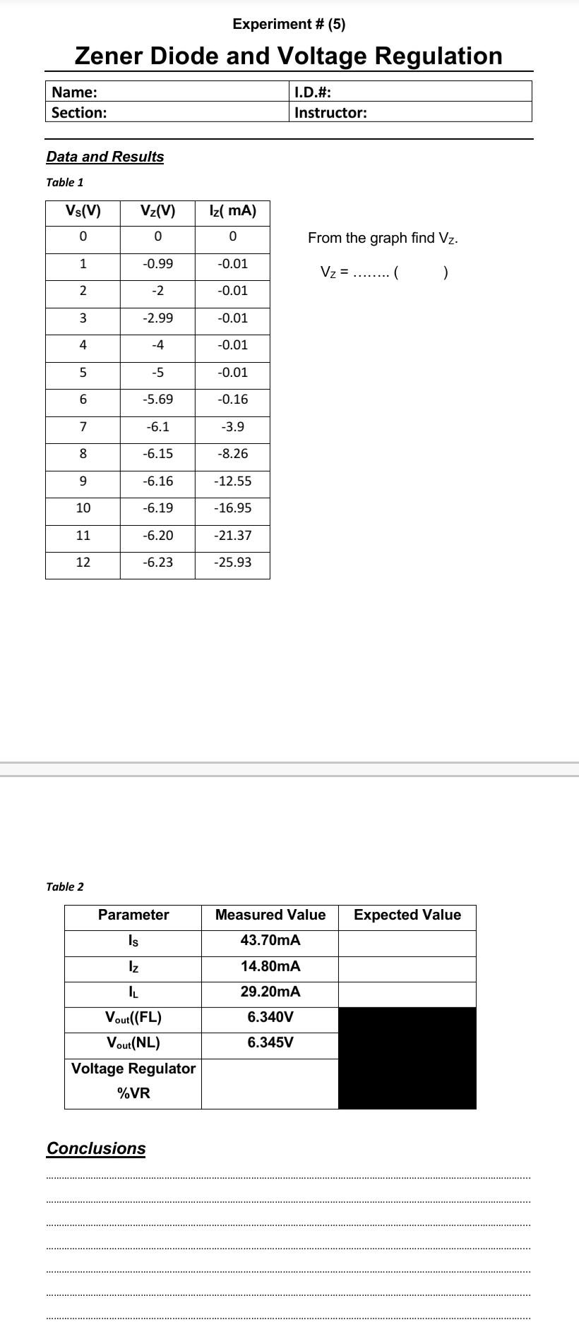 Solved Experiment (5) Zener Diode and Voltage Regulation
