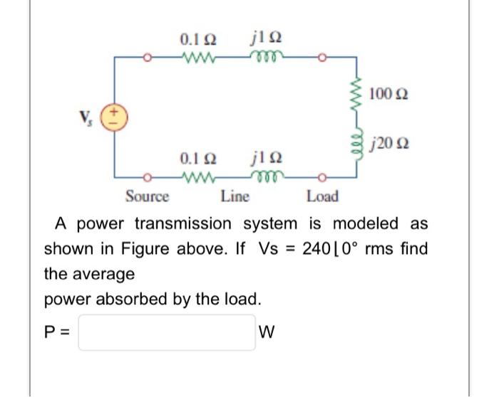 Solved The initial voltage across the capacitor at t=0 in