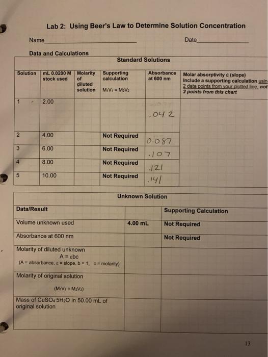 Solved Lab 2: Using Beer's Law to Determine Solution | Chegg.com