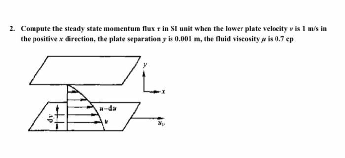 Solved 2. Compute the steady state momentum flux t in SI | Chegg.com