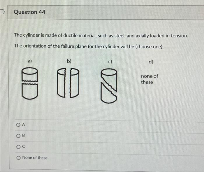Solved Question 42 The axially loaded cylinder is made of | Chegg.com