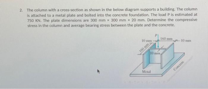 Solved The column with a cross-section as shown in the below | Chegg.com