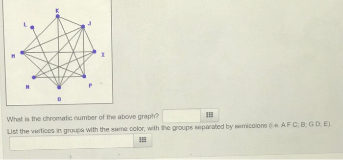 Solved 1 What is the chromatic number of the above graph? | Chegg.com
