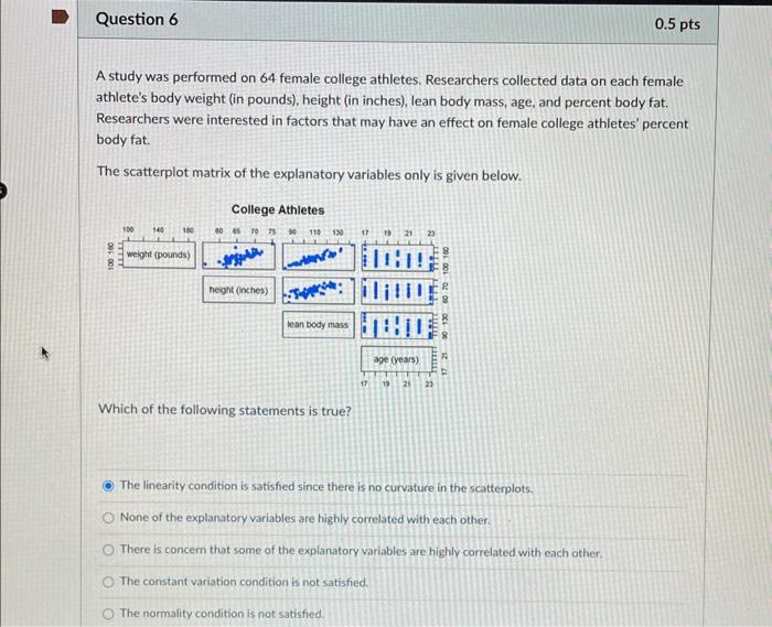 Solved A study was performed on 64 female college athletes.