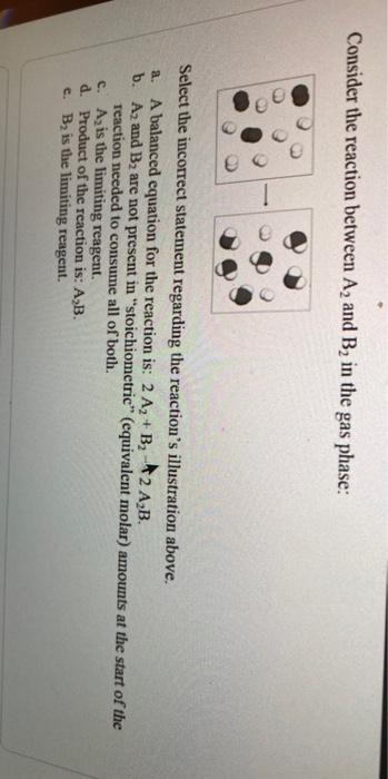 Solved Consider the reaction between A, and B, in the gas | Chegg.com