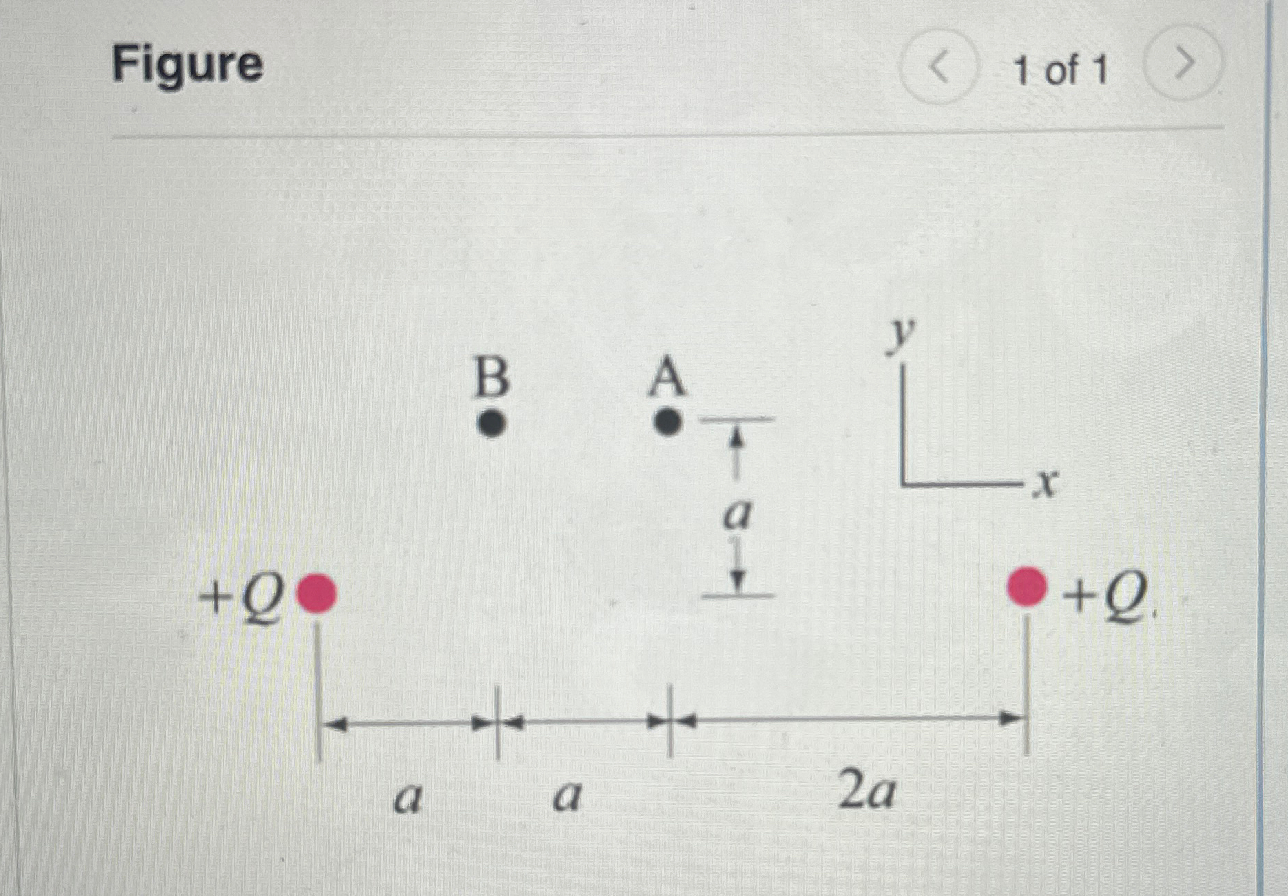 Solved Use Coulomb's law to determine the magnitude of the | Chegg.com