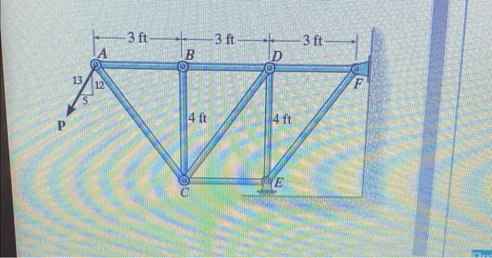 Solved Determine the force in member AB, and state if the | Chegg.com