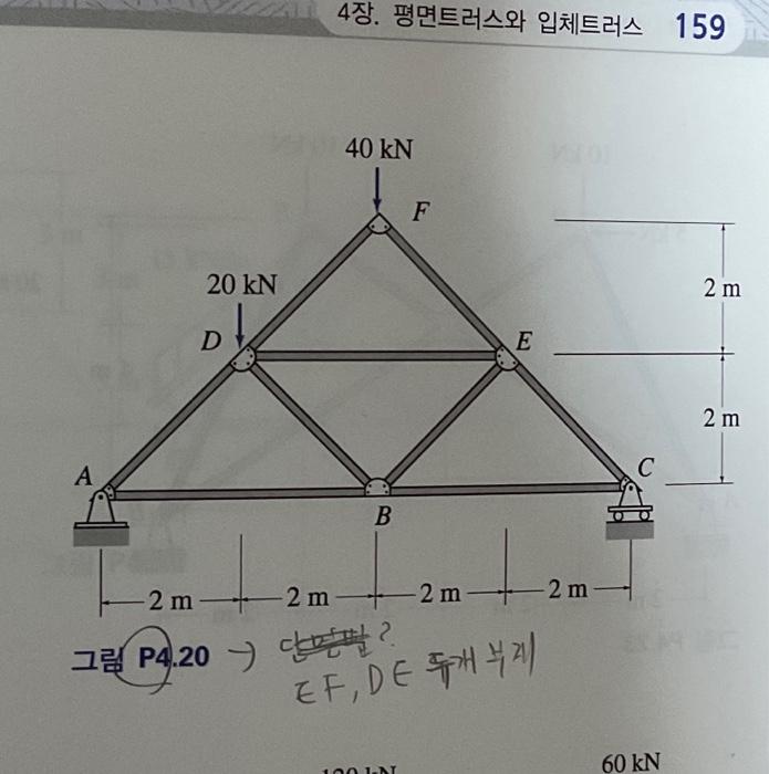 Solved how can i get the forces of EF and DE by using method | Chegg.com