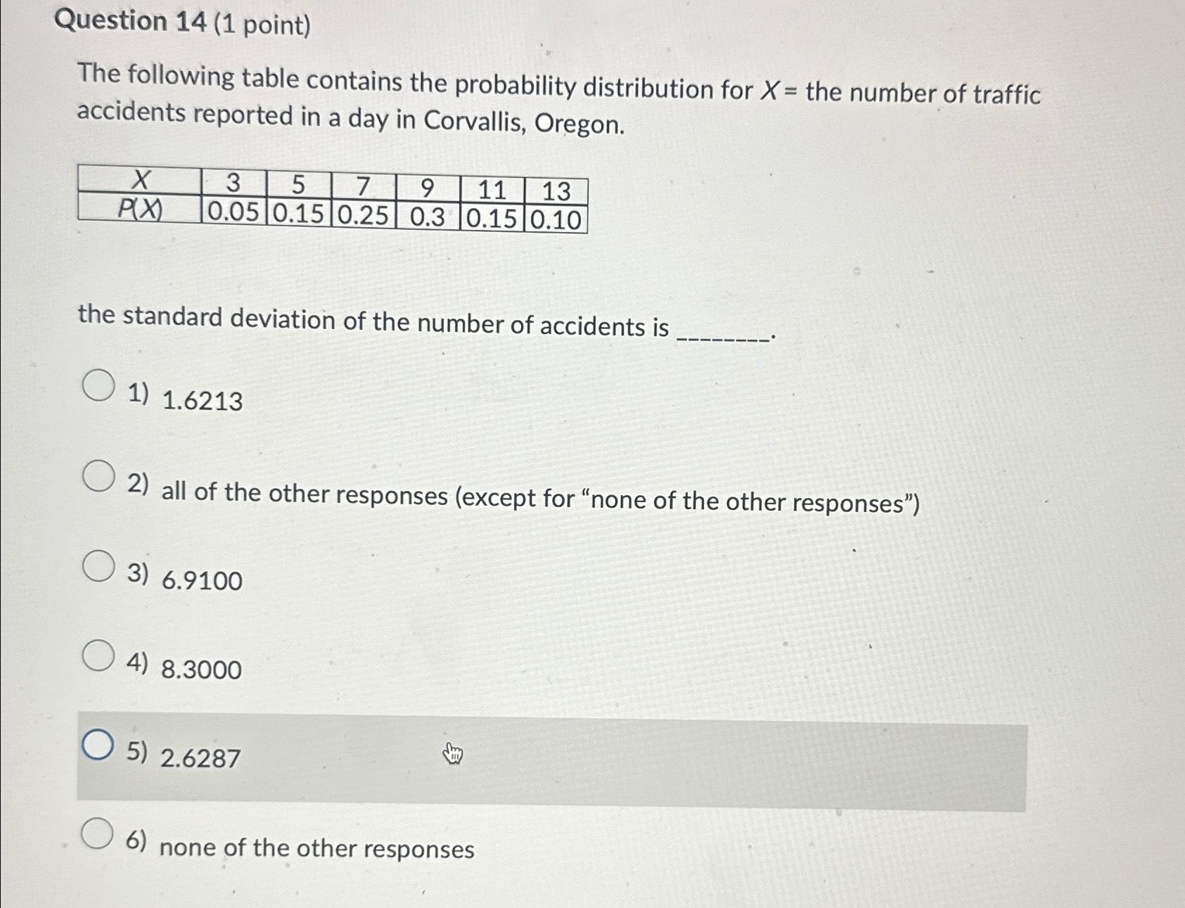 Solved Question 14 (1 ﻿point)The following table contains | Chegg.com