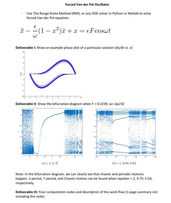 Solved Forced Van der Pol Oscillator Use The RungeKutta