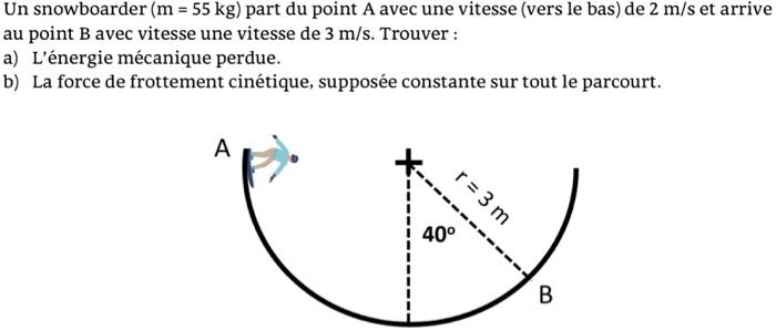 La Vitesse Media