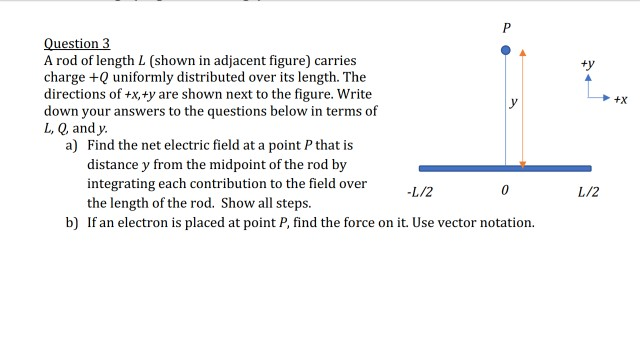 Solved Y 1000 S Use Vector Notation Question 2 The Ea Chegg Com