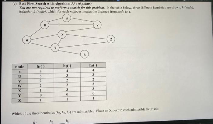 Solved (@) Best-First Search with Algorithm A*: (6 points) | Chegg.com