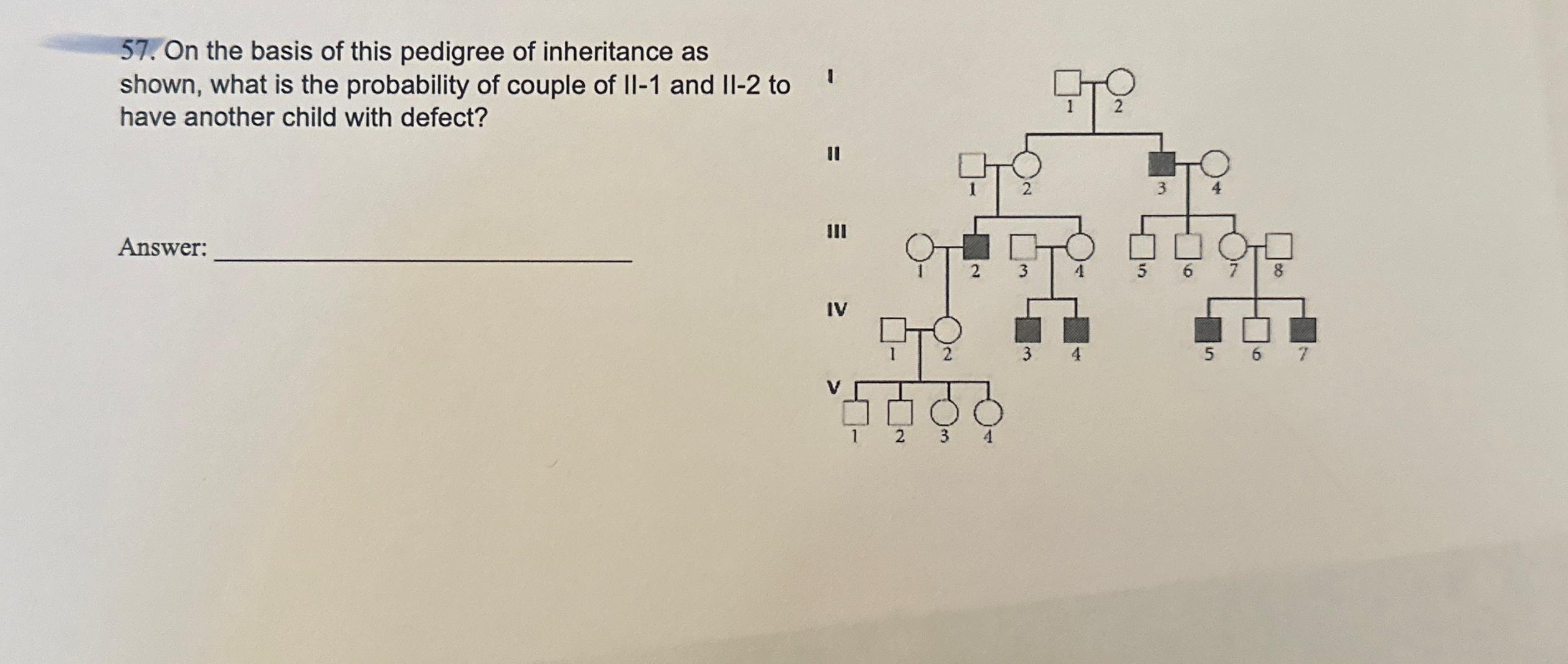 Solved On the basis of this pedigree of inheritance as | Chegg.com