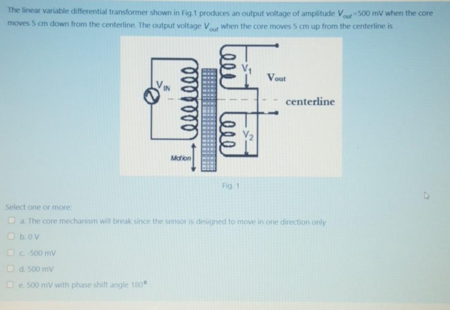 Solved The linear variable differential transformer shown in | Chegg.com