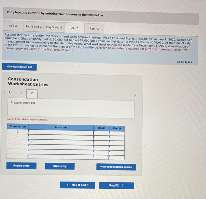 Placid Lake's 2021 net before consideration of