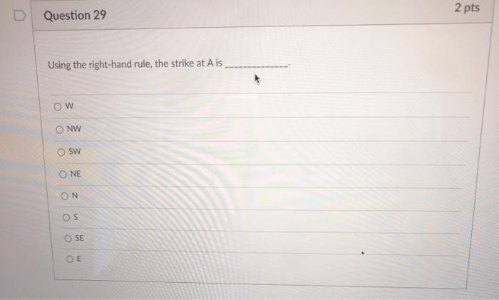 Solved D The following four questions refer to the figures | Chegg.com