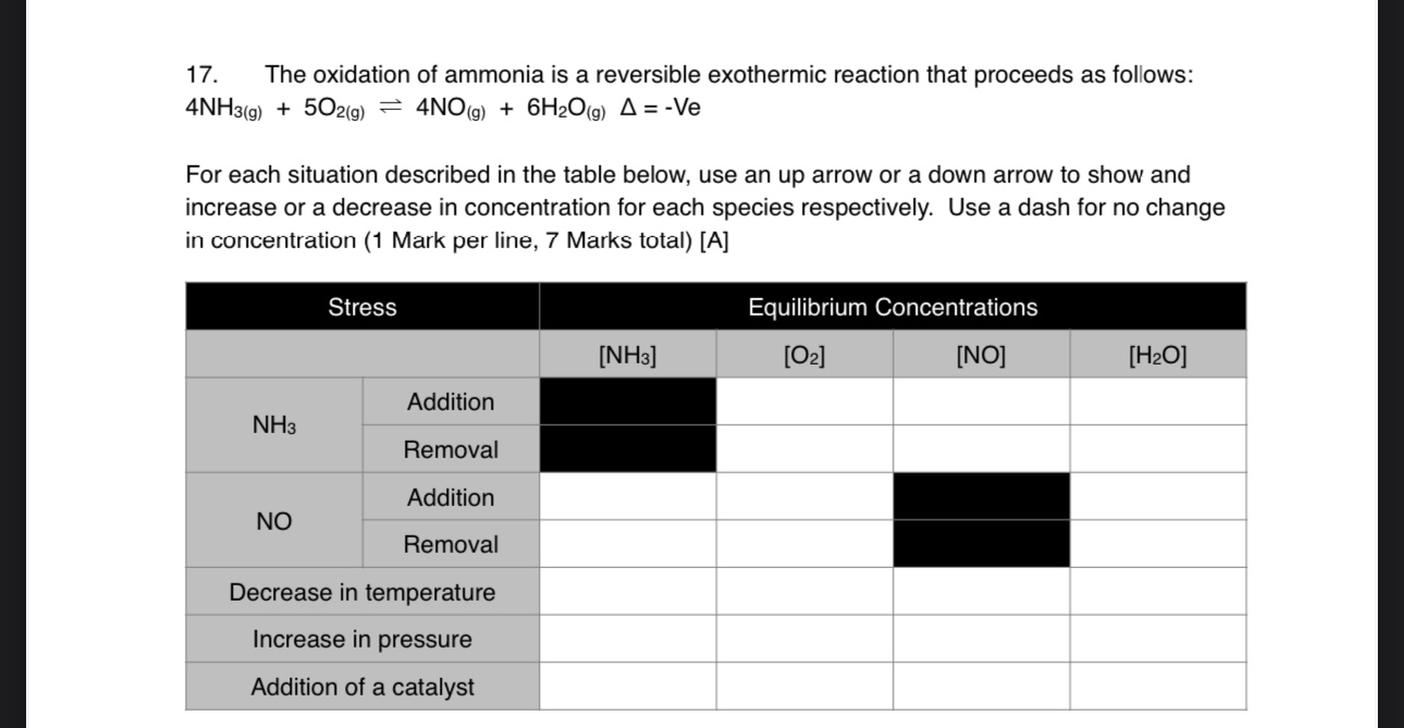 Solved The oxidation of ammonia is a reversible exothermic | Chegg.com