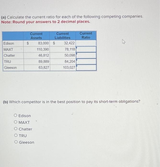 Solved (a) Calculate the current ratio for each of the | Chegg.com