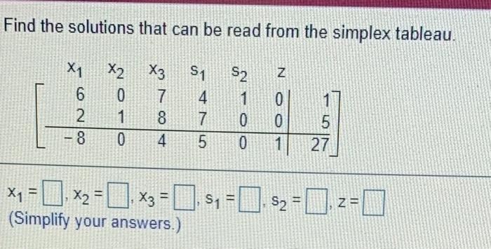 Solved Find the solutions that can be read from the simplex | Chegg.com
