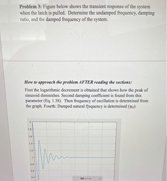 Solved Problem 3: Figure Below Shows The Transient Response | Chegg.com