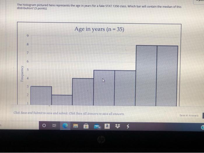 Solved The histogram pictured here represents the age in | Chegg.com